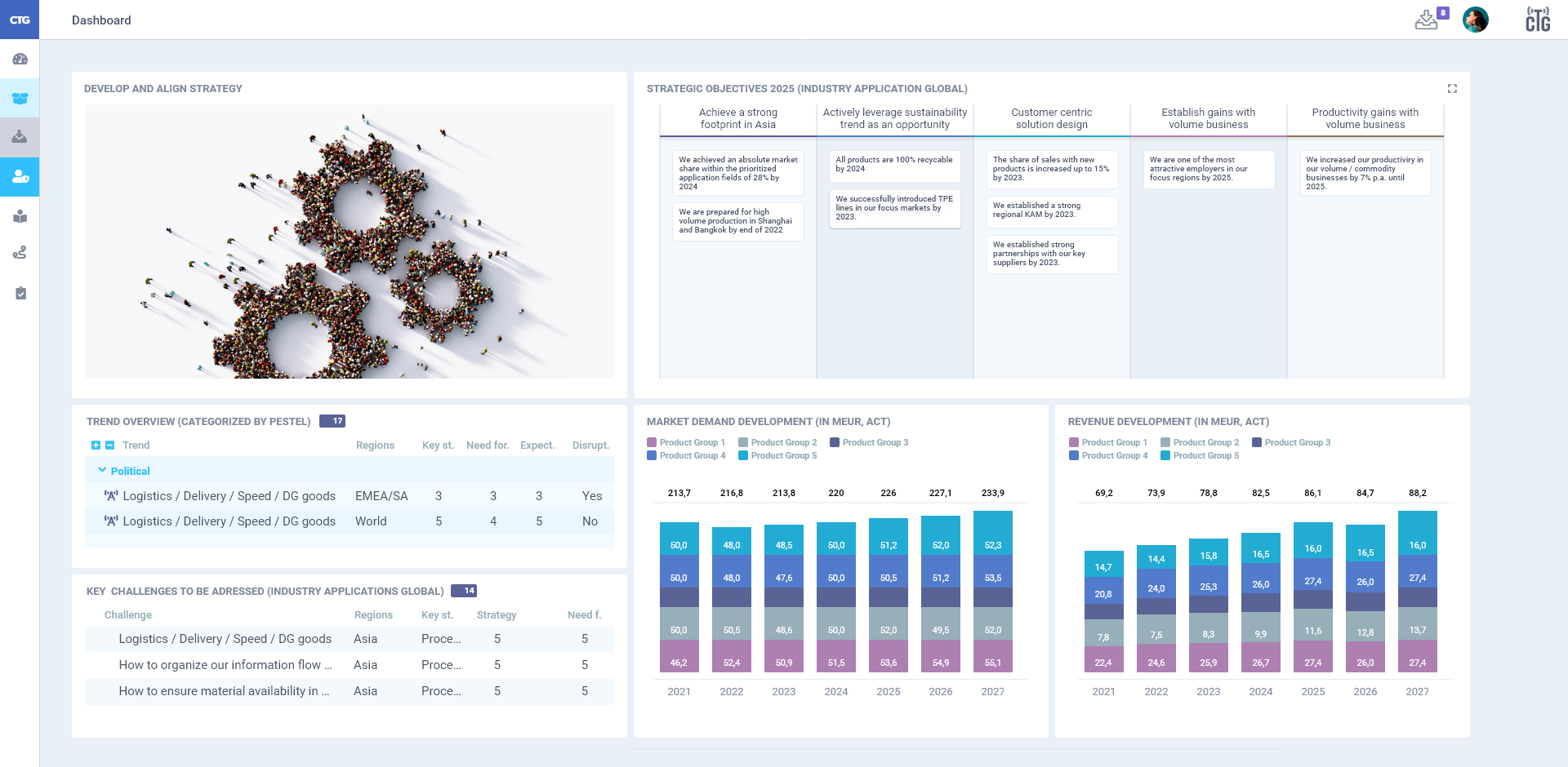 screenshot of Evolutionizer Enterprise Strategy Suite